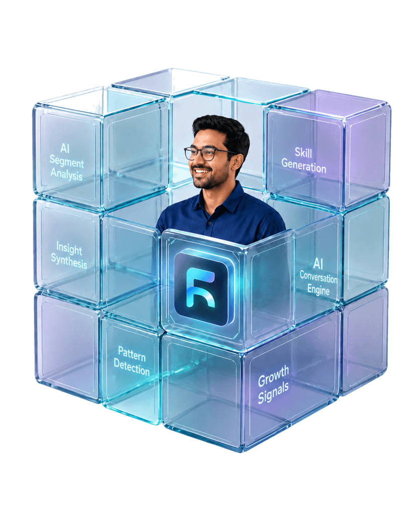 FrontFluent AI engine analysing your communication